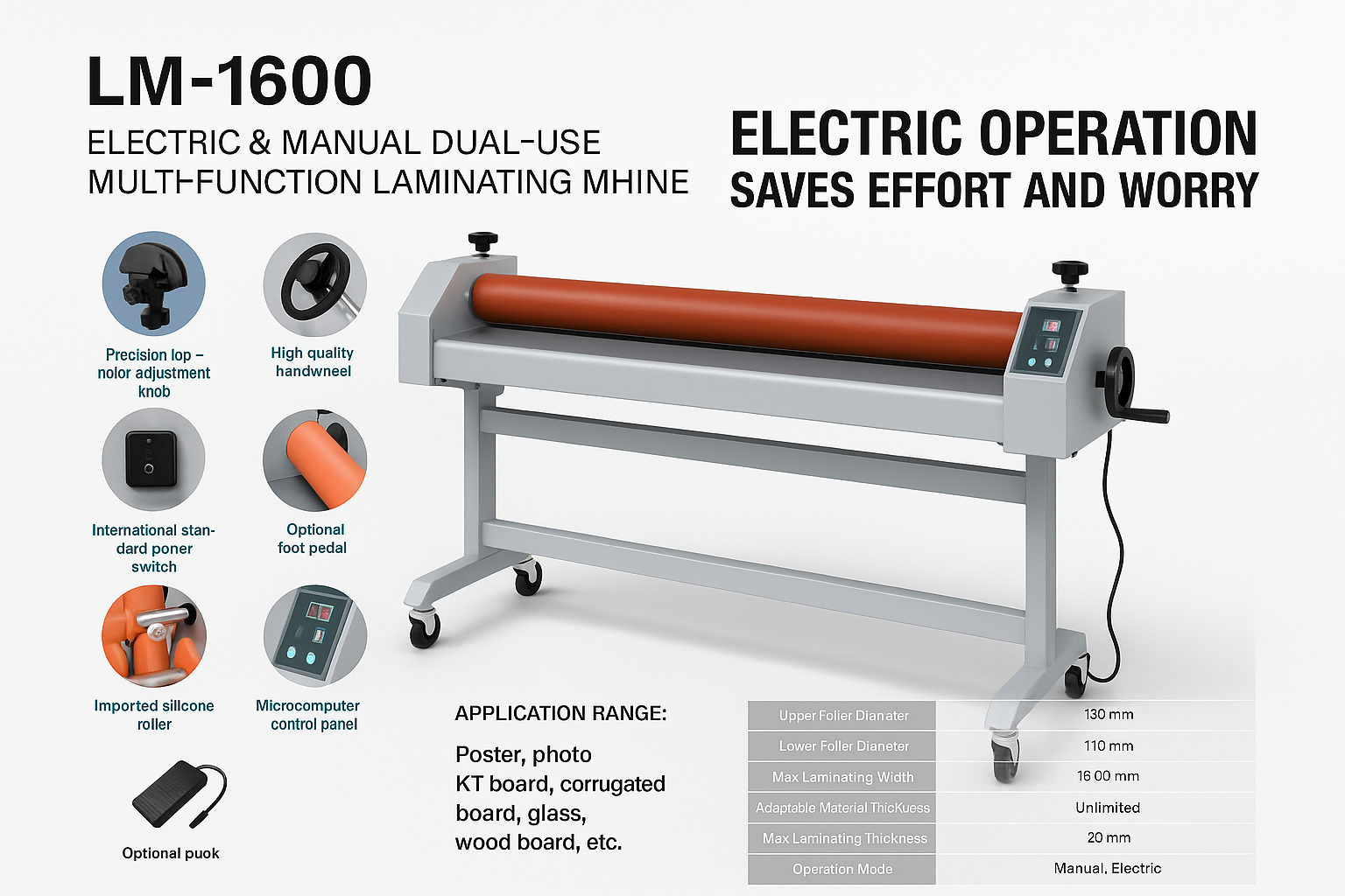 Automatic & Manual Laminating Machines